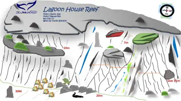 Récif domestique de Lagoon View